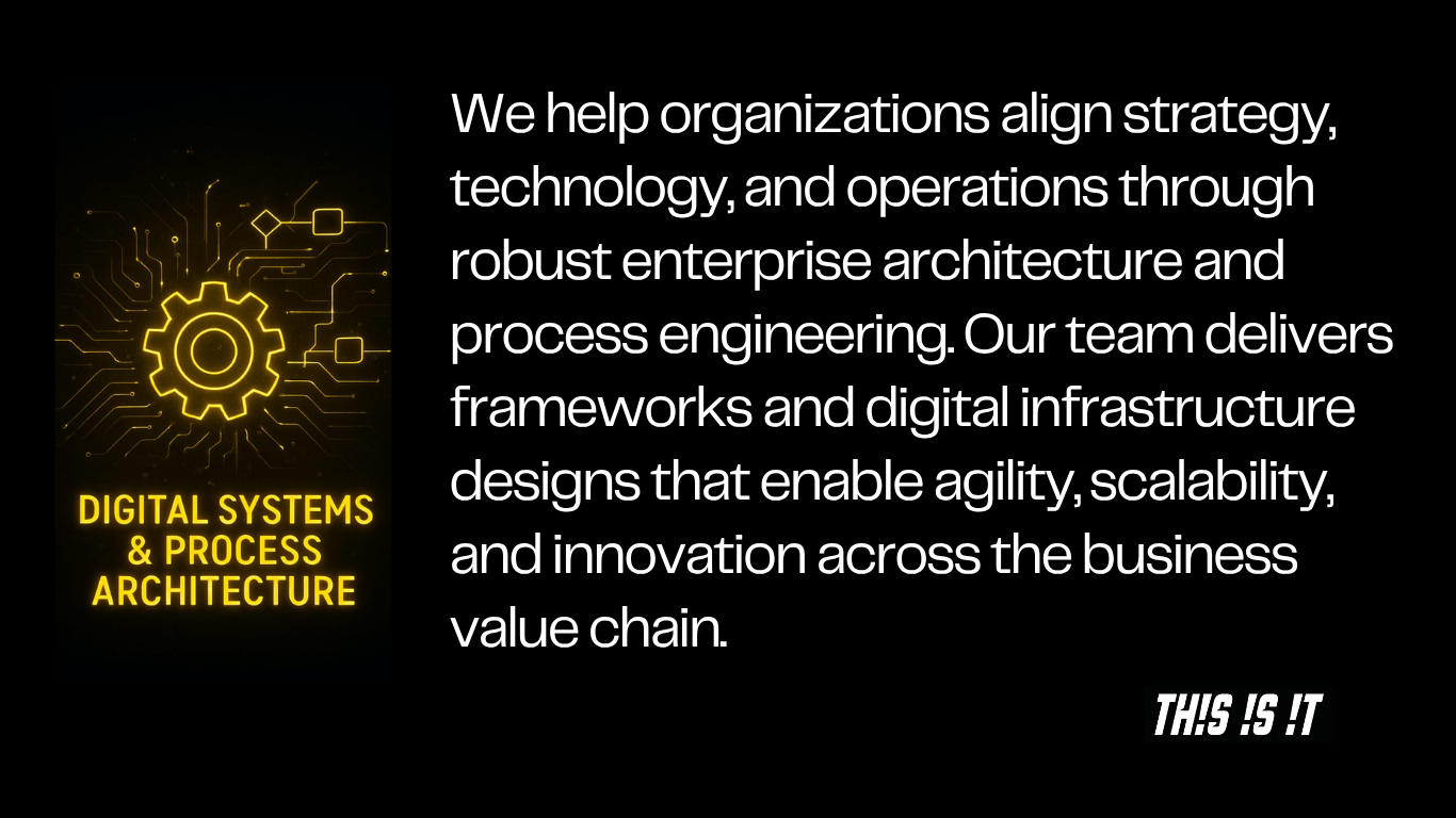 DIGITAL SYSTEMS DIGITAL SYSTEMS